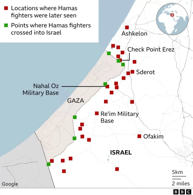 hamas