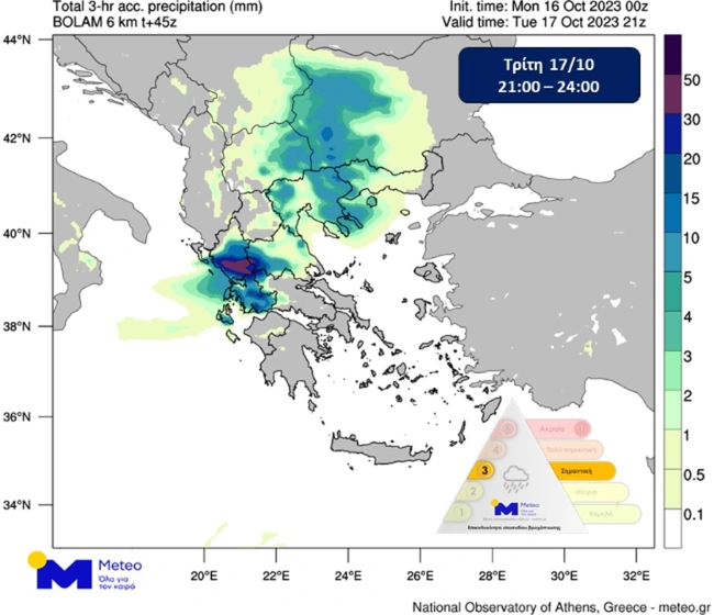 hartis meteo
