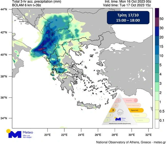 hartis meteo