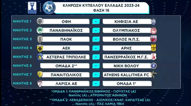 Φάση των 16