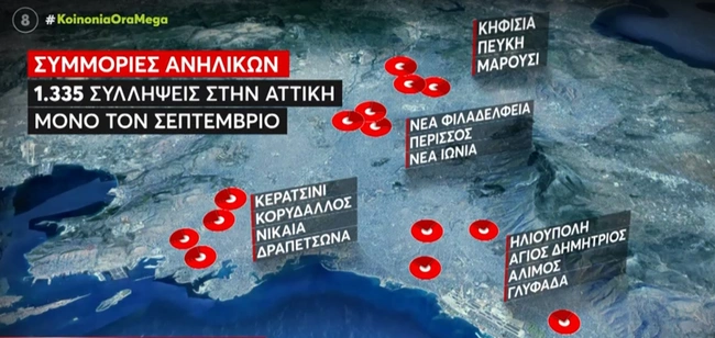 parabatikotita