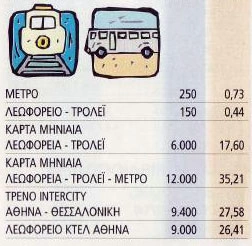 metro