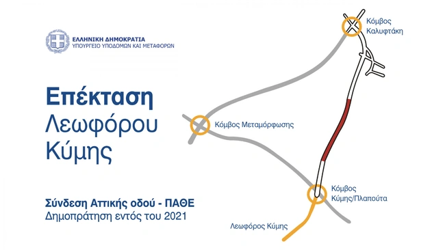 Υπουργείο Υποδομών και Μεταφορών
