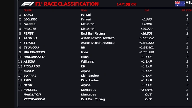 Formula 1