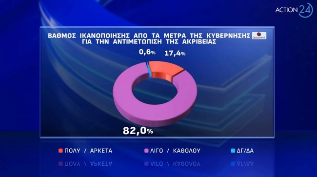 ikanopoiisi