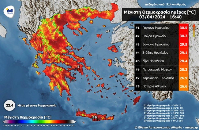Θερμοκρασίες από το Meteo
