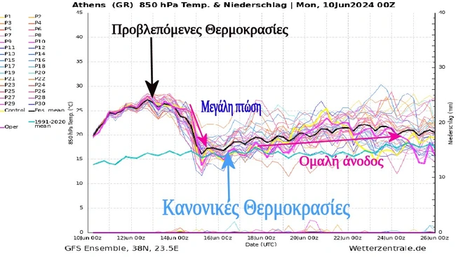 Χάρτης Κολυδά