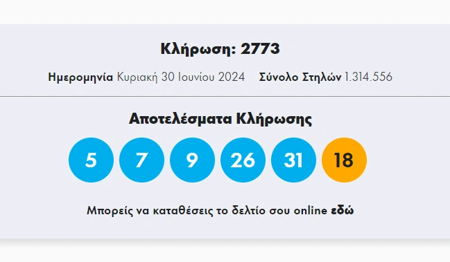 Τα αποτελέσματα του Τζόκερ