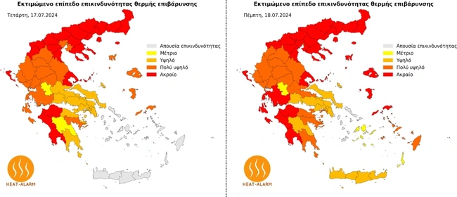 hartis meteo