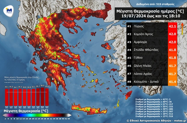 Ο καιρός όπως αποτυπώνεται σε χάρτη Meteo