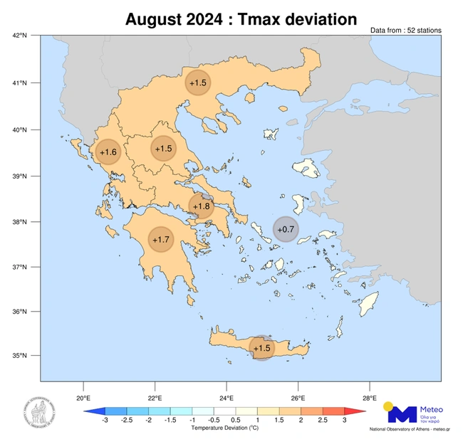 Αύγουστος θερμοκρασία