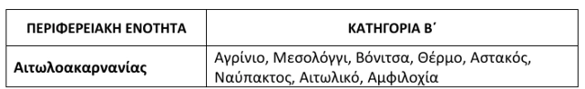 αγονεσ περιοχεσ