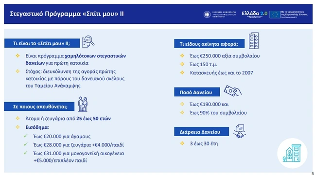 Πρόγραμμα Σπίτι μου