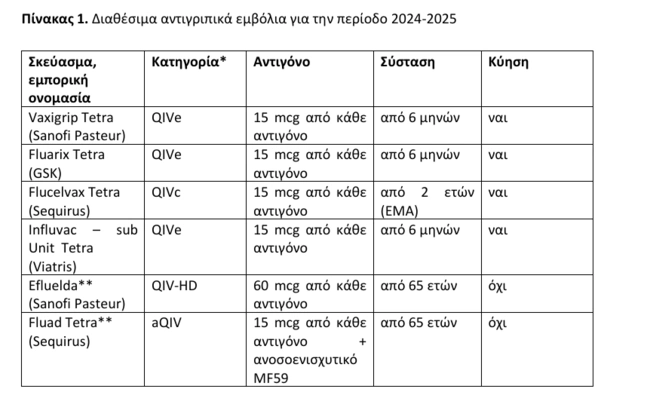 gripi1