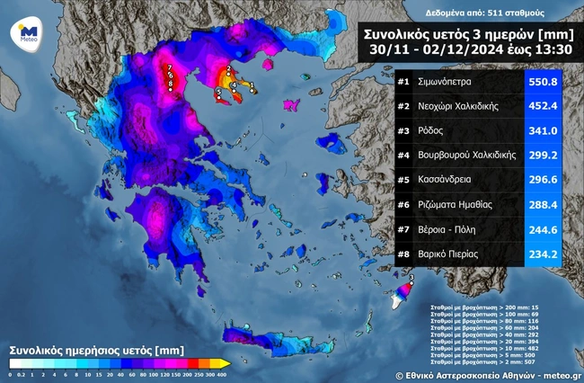 κακοκαιρία βροχές