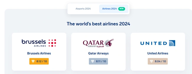 aeroporikes