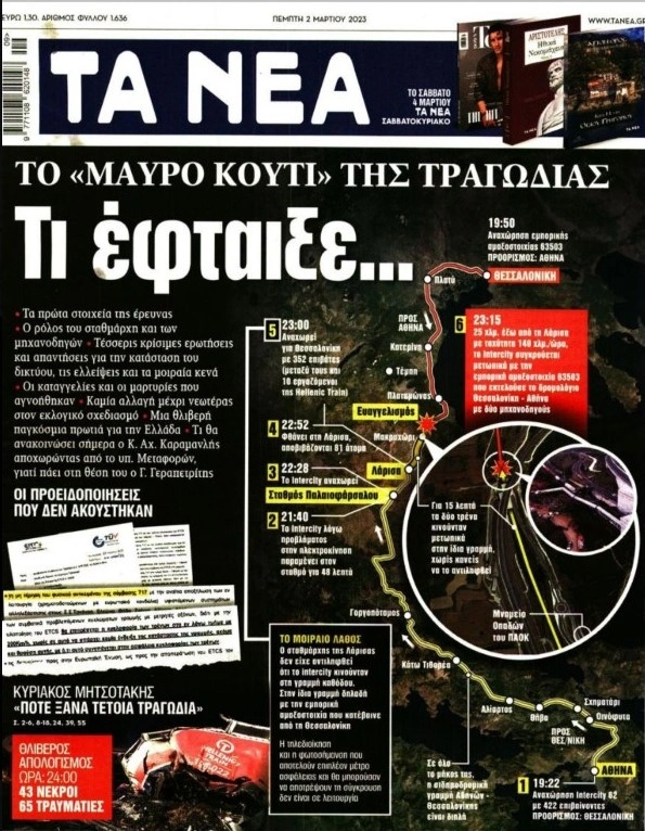 Πρωτοσέλιδο Τα Νέα 2 Μαρτίου 2023