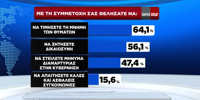 summetoxi