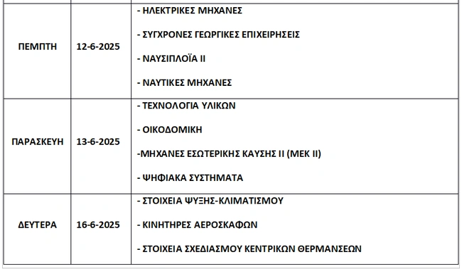 Πανελλήνιες 2025 Πρόγραμμα