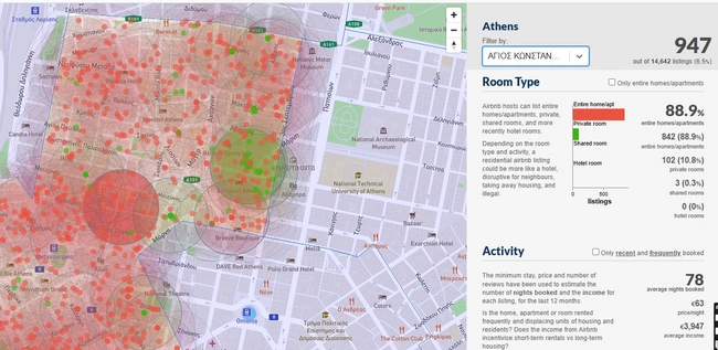 plateia vathis airbnb