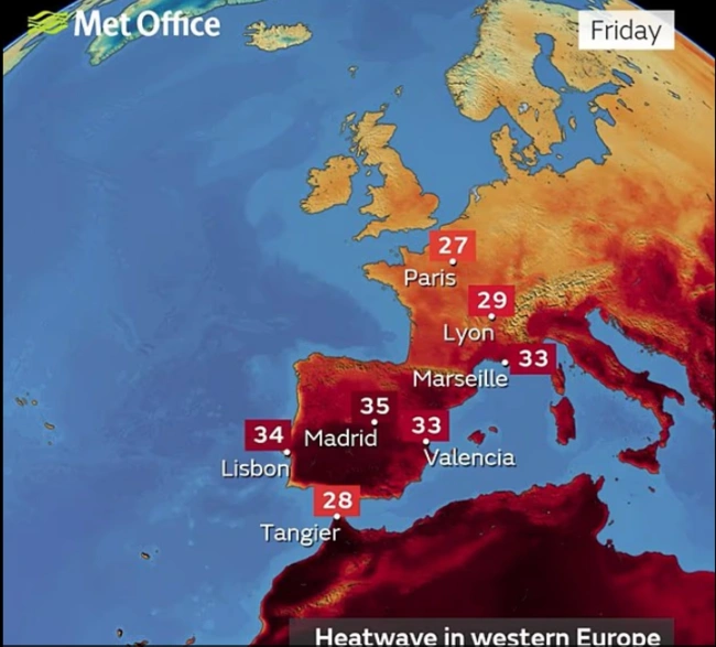 Thermokrasies ispania