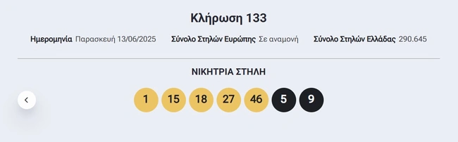Κλήρωση Eurojackpot