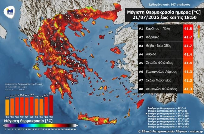 Χάρτης