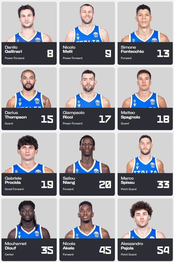 Ελλάδα - Ιταλία Ευρωμπάσκετ EuroBasket 2025