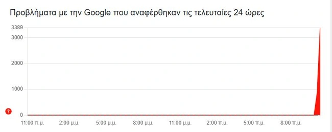 πίνακας