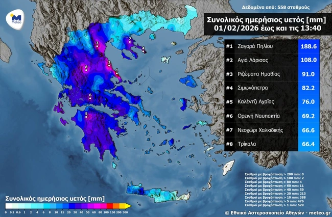 Χάρτης