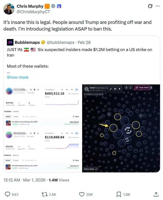 trading tweet