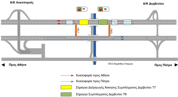 διάγραμμα