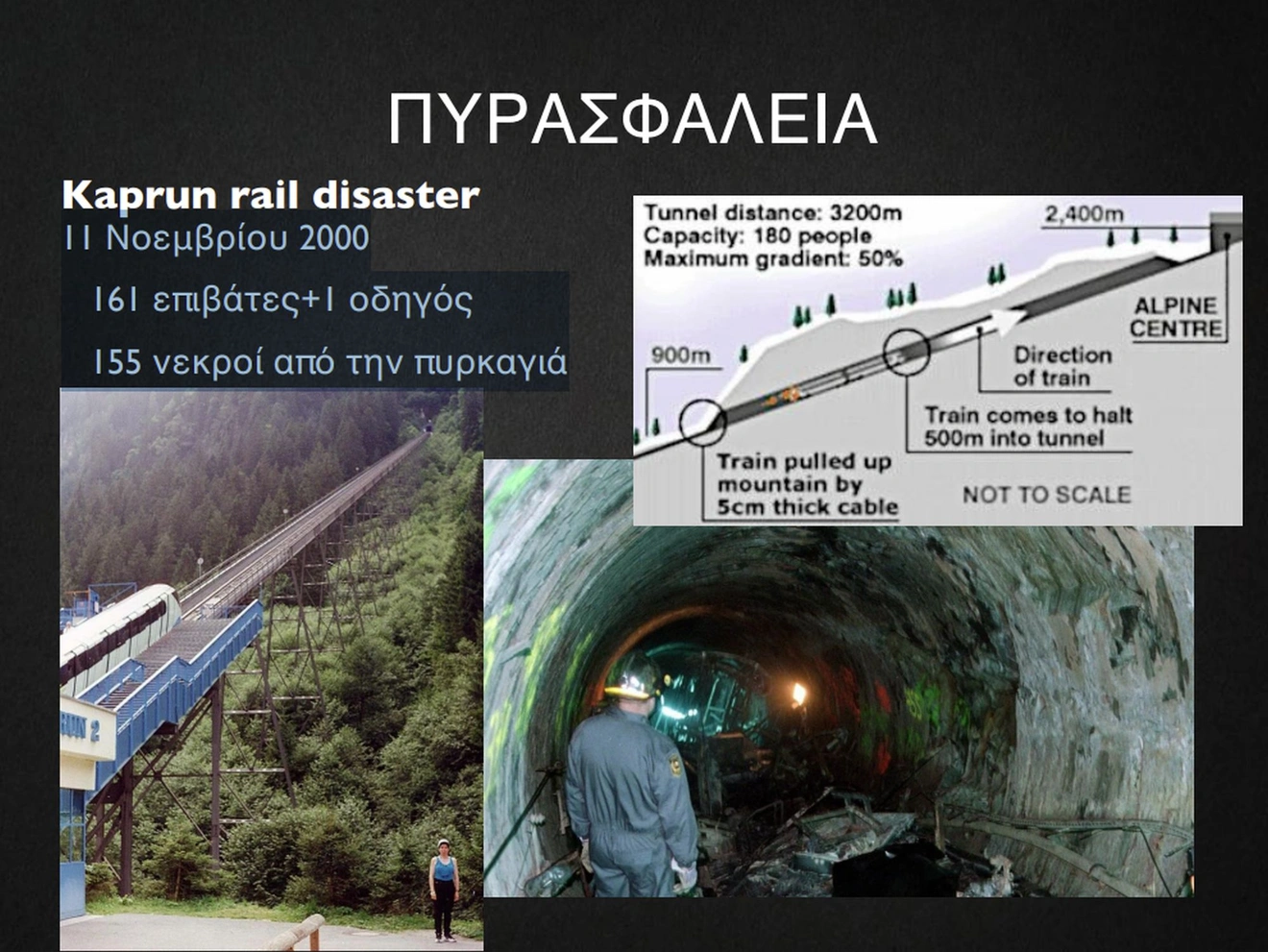 εικόνα 1