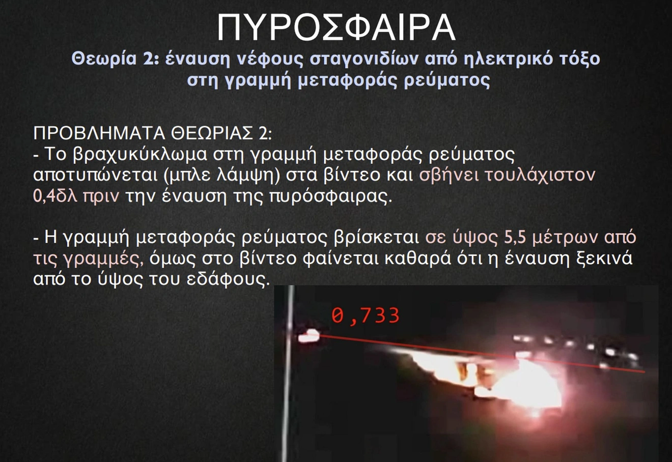 εικόνα 6