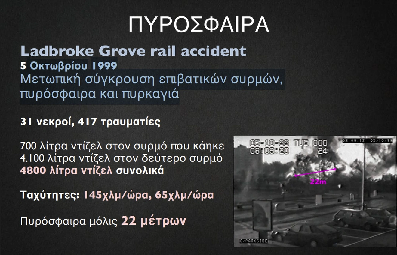 εικόνα 8