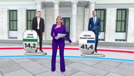 Σία Κοσιώνη
