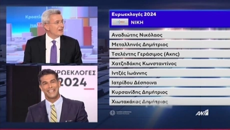 Νίκος Αναδιώτης