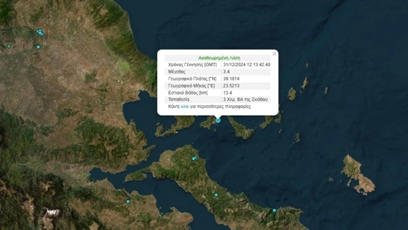 Seismos Skiathos