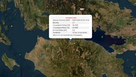 Seismos Aigio