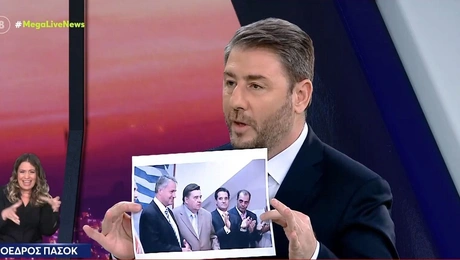 androulakis