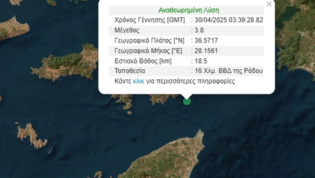 Σεισμός Ρόδος