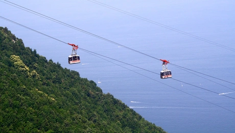 teleferik italia