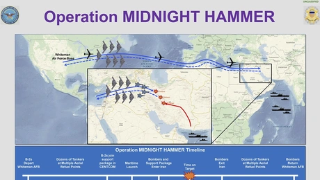 Ιράν Midnight Hammer