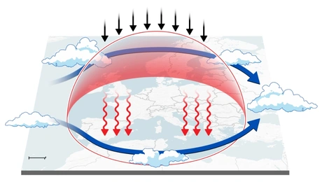 Heat Dome