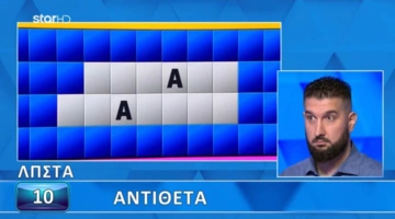 Τροχός της Τύχης 